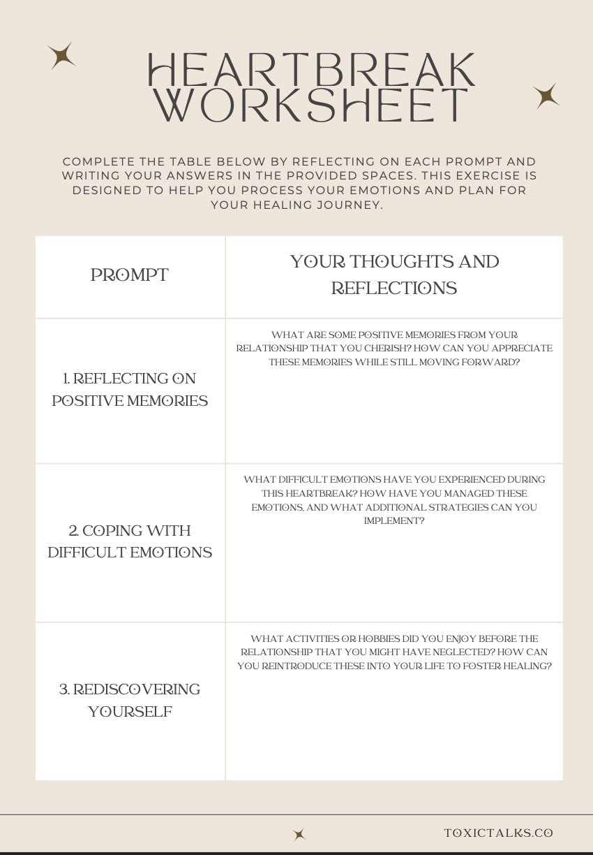 Free Heartbreak Reflection Worksheets — The First Step to Healing 💫