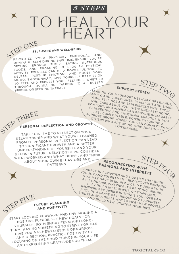 Free Heartbreak Reflection Worksheets — The First Step to Healing 💫